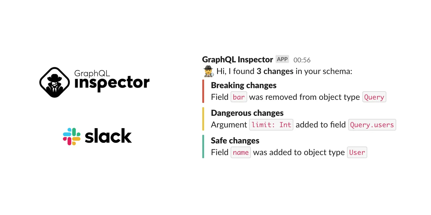 Notifications on Slack Notifications on Slack